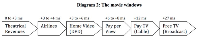 web-docs.stern.nyu.edu_glucksman_docs_Lucini2010.pdf